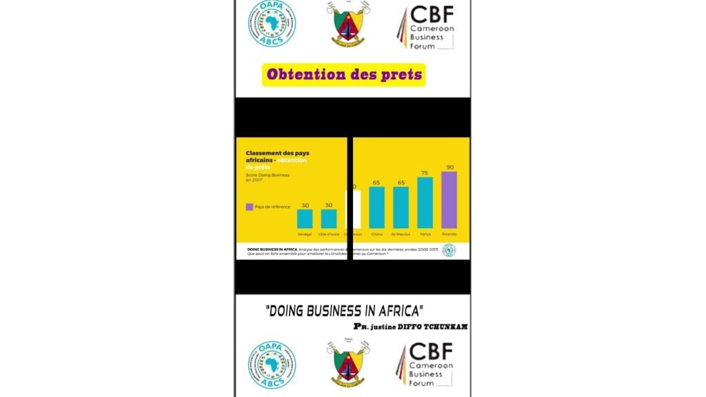 DOING BUSINESS IN AFRICA 2018 : SYNTHÈSE DE L’OUVRAGE DU PR. JUSTINE DIFFO, 25E ANNIVERSAIRE DE L’OHADA